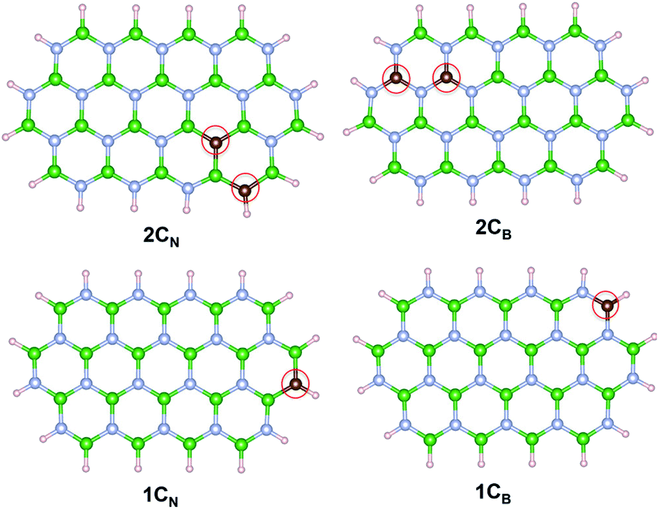 Functionalised Hexagonal Boron Nitride For Energy Conversion And Storage Journal Of Materials Chemistry A Rsc Publishing Doi 10 1039 D0tac