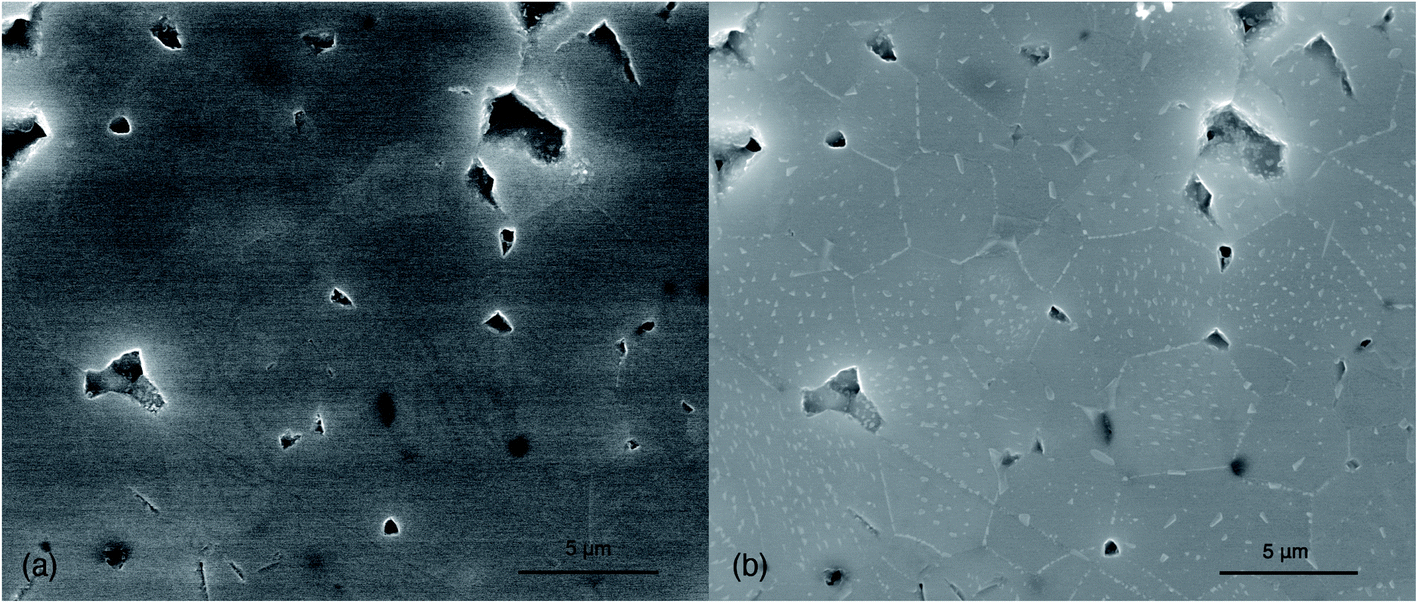 The Effect Of Sub Surface Strontium Depletion On Oxygen Diffusion In La 0 6 Sr 0 4 Co 0 2 Fe 0 8 O 3 D Journal Of Materials Chemistry A Rsc Publishing Doi 10 1039 D0tae