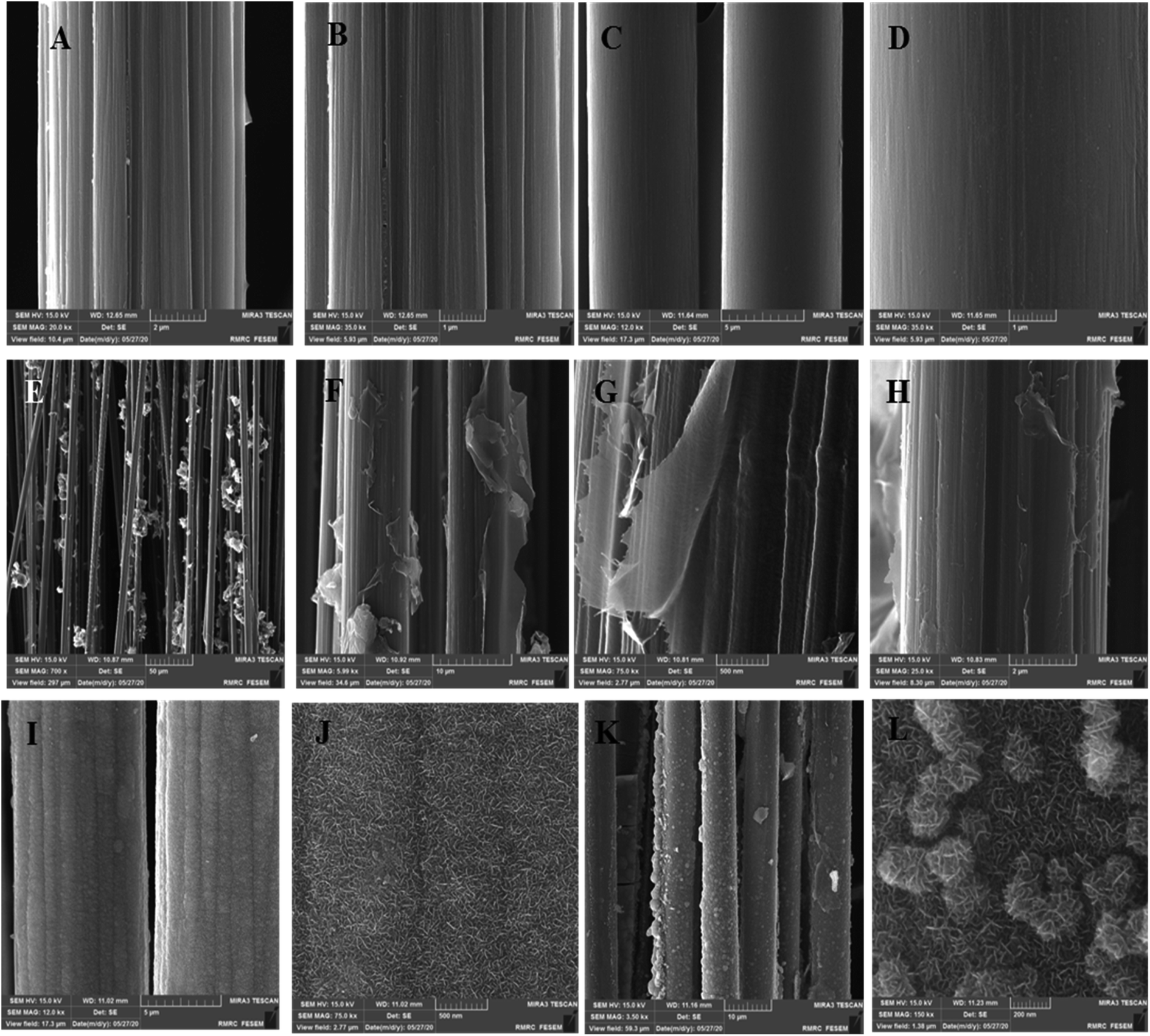 Fabrication Of A 2 8 V High Performance Aqueous Flexible Fiber Shaped Asymmetric Micro Supercapacitor Based On Mno 2 Pedot Pss Reduced Graphene Oxide Journal Of Materials Chemistry A Rsc Publishing Doi 10 1039 D0tag