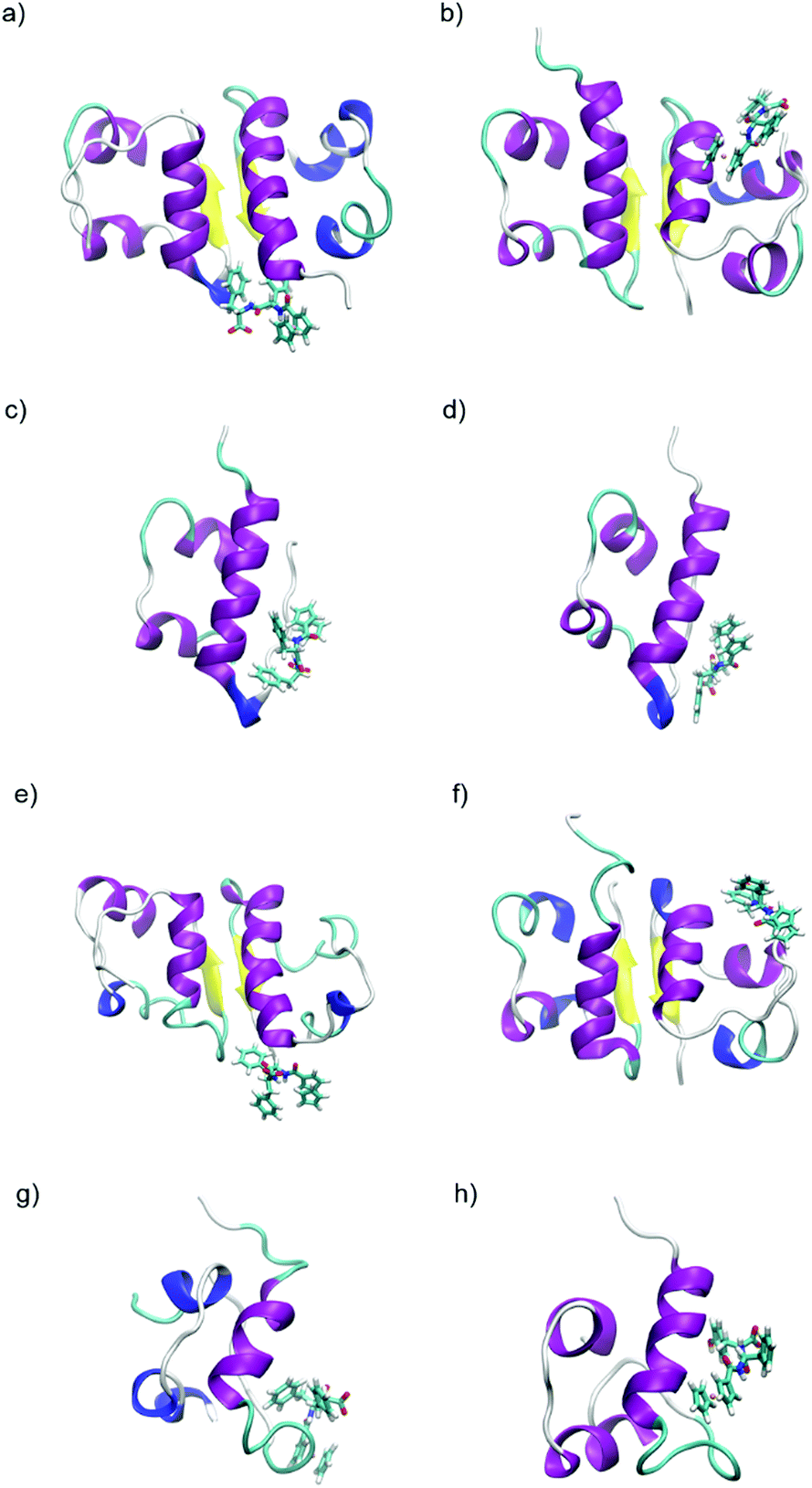 https://pubs.rsc.org/image/article/2020/TB/d0tb00144a/d0tb00144a-f1_hi-res.gif