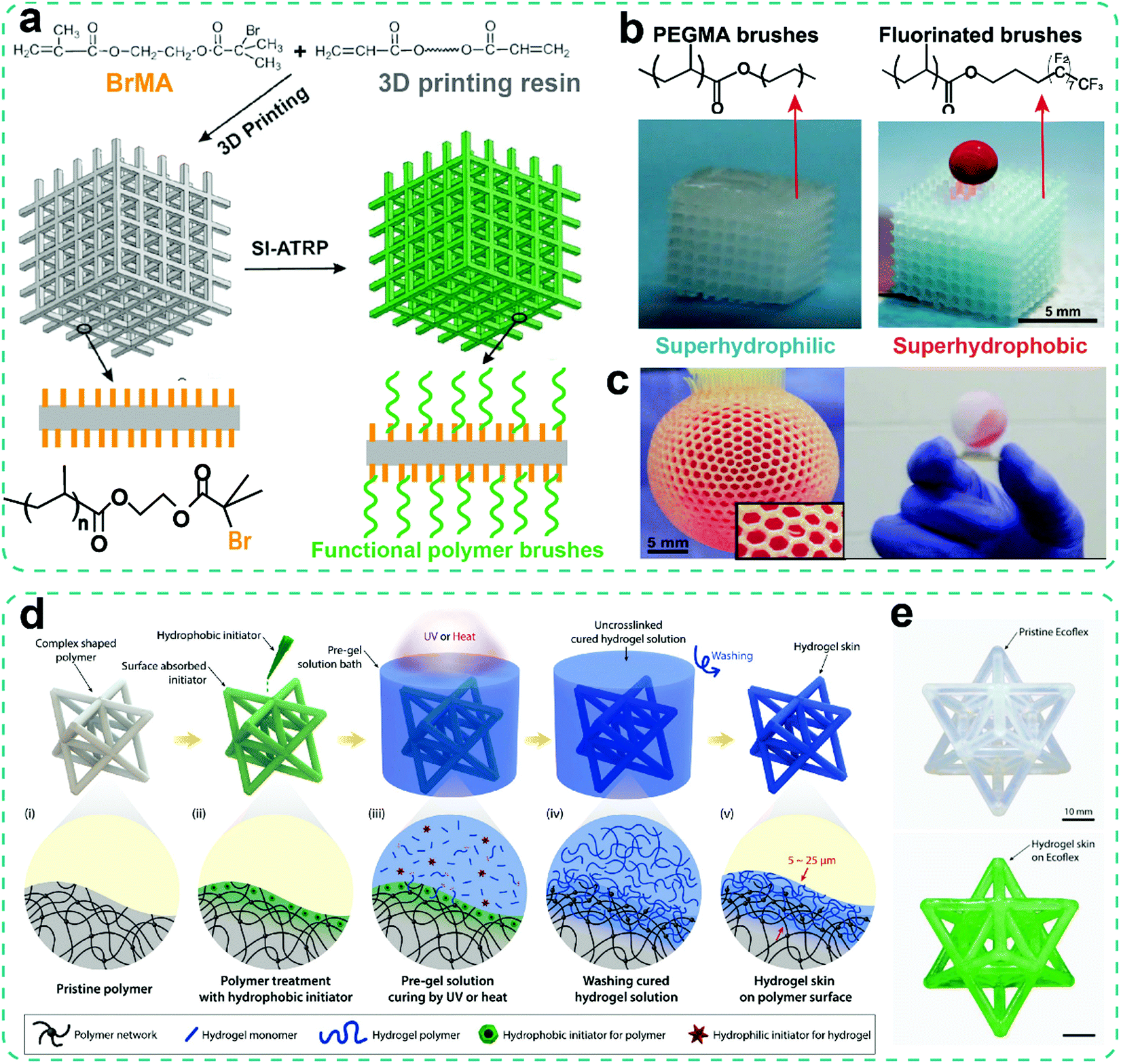 Researchers Enhance Energy Absorption in 3D Printed Octet-plate