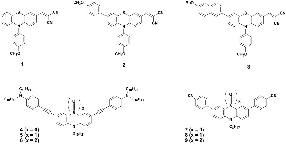 Structure Induced Optoelectronic Properties Of Phenothiazine Based Materials Journal Of Materials Chemistry C Rsc Publishing Doi 10 1039 D0tce