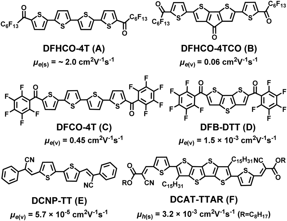 Quinoidal Thioalkyl Substituted Bithiophene Small Molecule Semiconductors For N Type Organic Field Effect Transistors Journal Of Materials Chemistry C Rsc Publishing Doi 10 1039 D0tcc