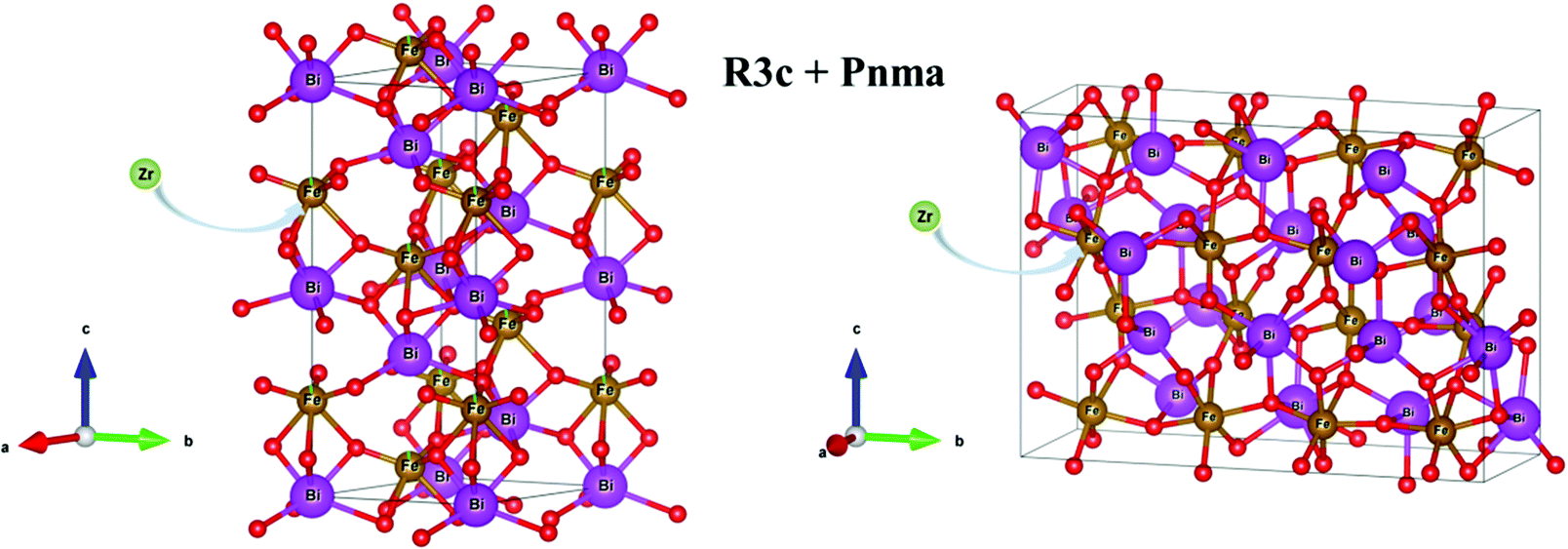 Phase transition and multiferroic properties of Zr-doped