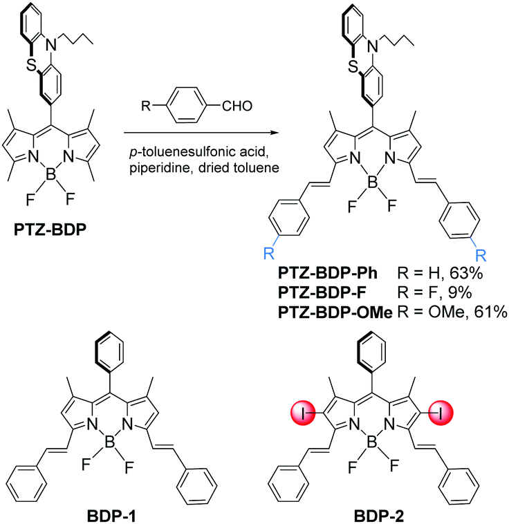 An Exceptionally Long Lived Triplet State Of Red Light Absorbing Compact Phenothiazine Styrylbodipy Electron Donor Acceptor Dyads A Better Alternative To The Heavy Atom Effect Chemical Communications Rsc Publishing