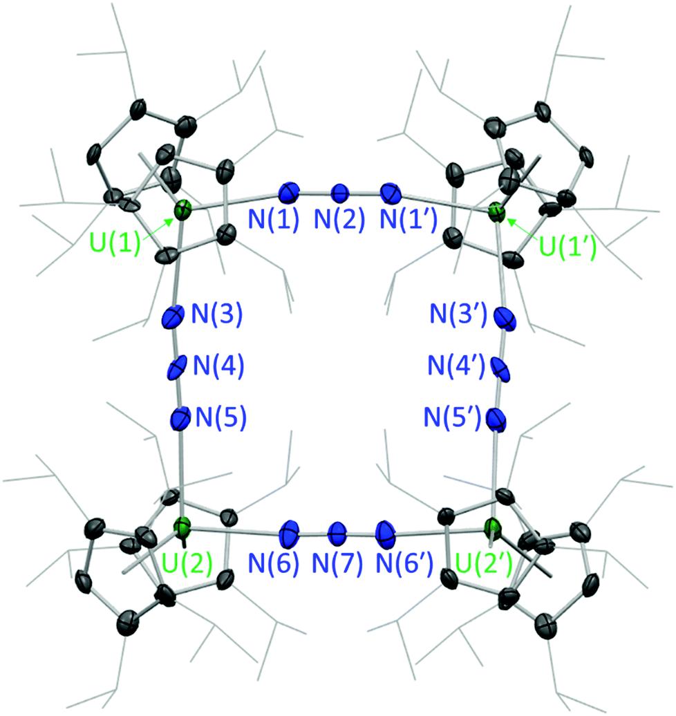 Lewis Acid Capping Of A Uranium V Nitride Via A Uranium Iii Azide Molecular Square Chemical Communications Rsc Publishing