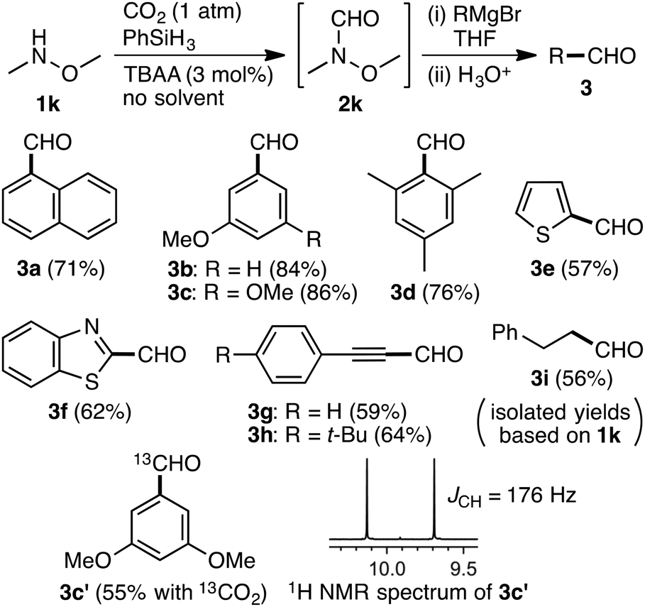 Synthesis Of Silyl Formates Formamides And Aldehydes Via Solvent Free Organocatalytic Hydrosilylation Of Co2 Chemical Communications Rsc Publishing