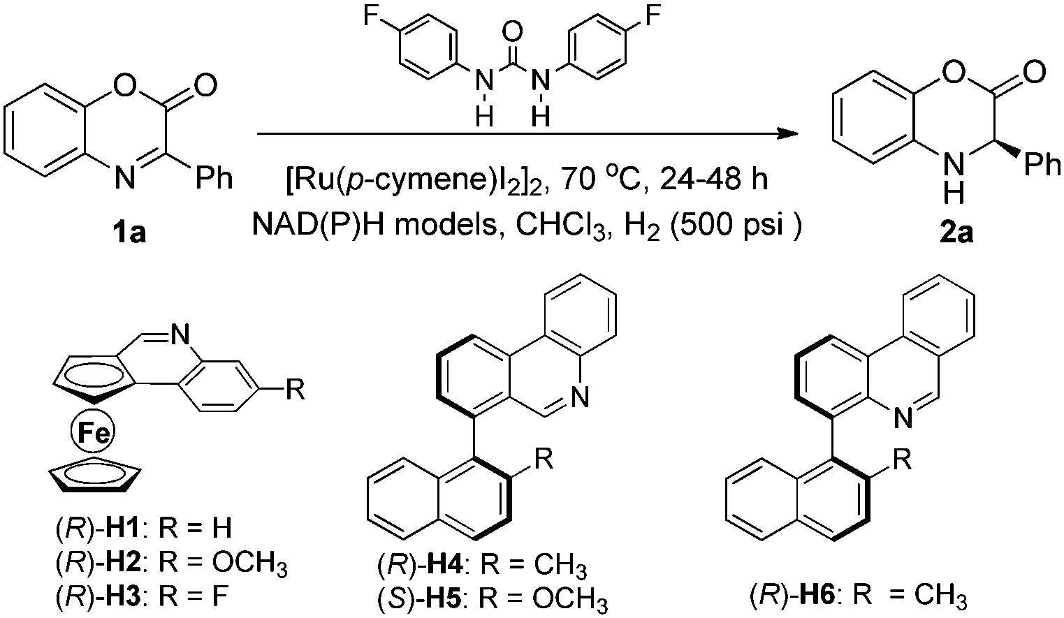 Biomimetic Asymmetric Reduction Of Benzoxazinones And Quinoxalinones Using Ureas As Transfer Catalysts Chemical Communications Rsc Publishing