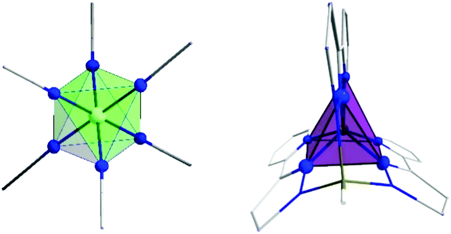 Geometrical Control Of The Magnetic Anisotropy In Six Coordinate Cobalt Complexes Chemical Communications Rsc Publishing