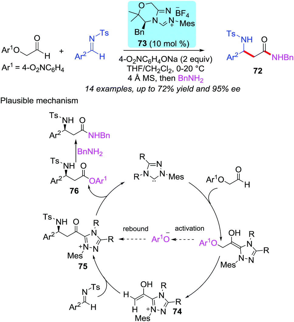 Imines As Acceptors And Donors In N Heterocyclic Carbene Nhc Organocatalysis Chemical Communications Rsc Publishing