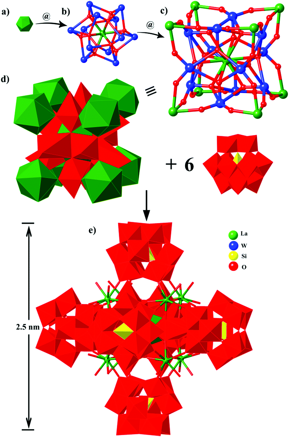 All Inorganic Open Frameworks Based On Gigantic Four Shell Ln W8 Ln8 Siw12 6 Clusters Chemical Communications Rsc Publishing