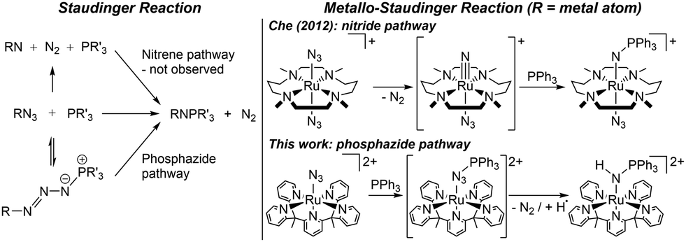 A Metastable Ruiii Azido Complex With Metallo Staudinger Reactivity Chemical Communications Rsc Publishing