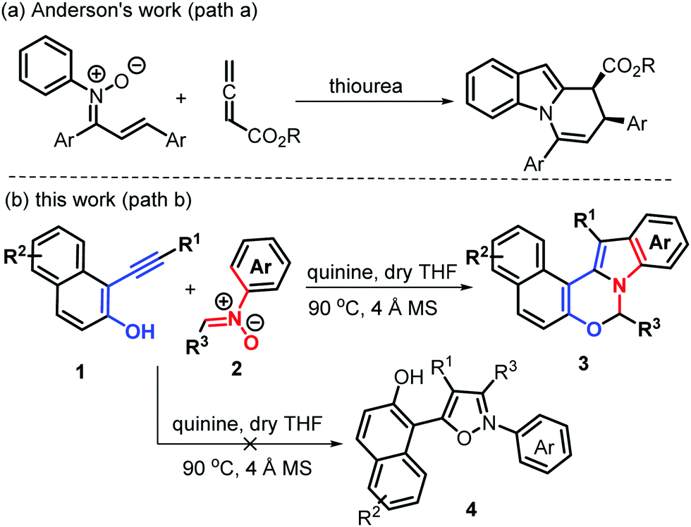 Synthesis Of Polycyclic Indoles Via Organocatalytic Bicyclization Of A Alkynylnaphthalen 2 Ols With Nitrones Chemical Communications Rsc Publishing Synthesis Of Polycyclic Indoles Via Organocatalytic Bicyclization Of A Alkynylnaphthalen 2 Ols With Nitrones Chemical Communications Rsc Publishing
