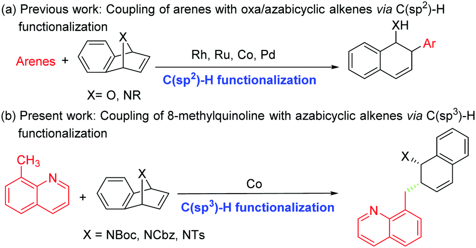 Cobalt Catalyzed Ring Opening Addition Of Azabenzonorbornadienes Via C Sp3 H Bond Activation Of 8 Methylquinoline Chemical Communications Rsc Publishing
