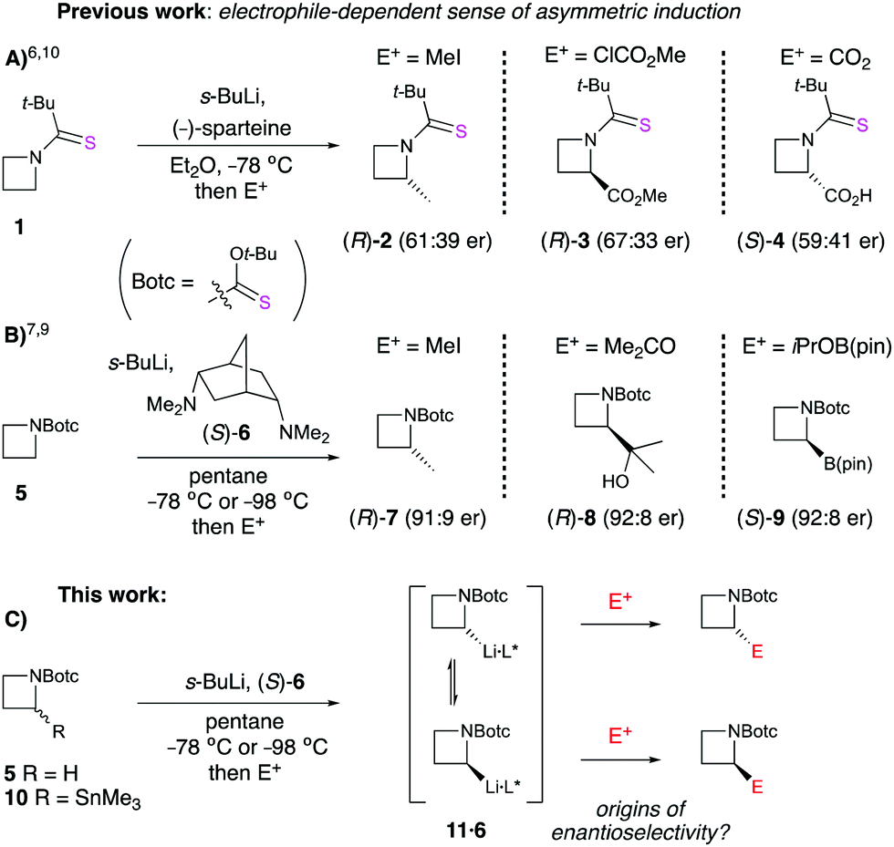 Electrophile dependent mechanisms in the asymmetric trapping of α ...