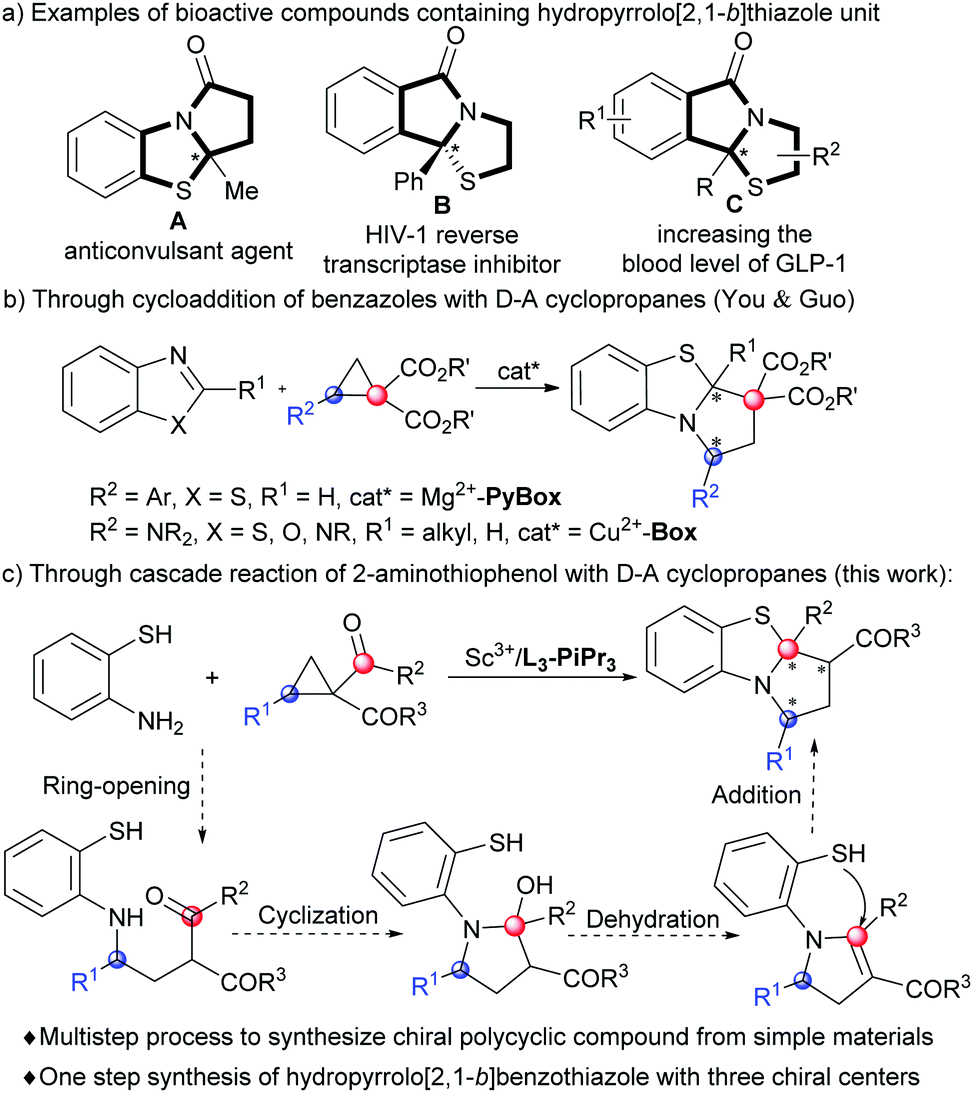 Lewis Acid Catalysed Asymmetric Cascade Reaction Of Cyclopropyl Ketones Concise Synthesis Of Pyrrolobenzothiazoles Chemical Communications Rsc Publishing