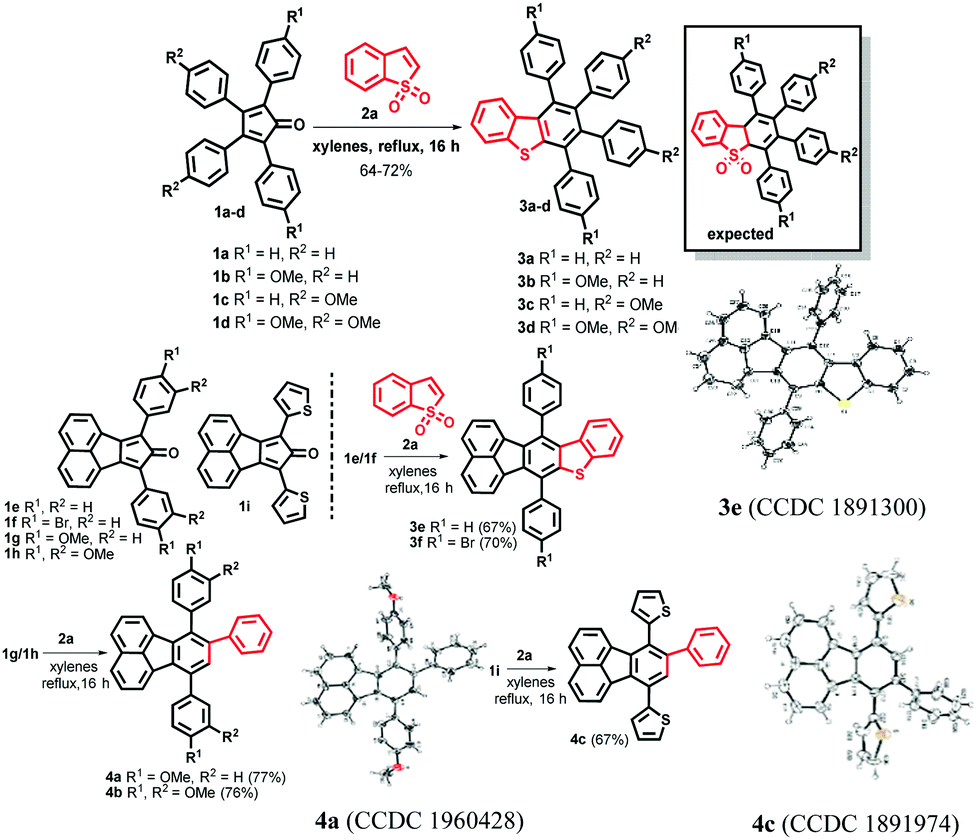 Diels Alder Reaction Of Tetraarylcyclopentadienones With Benzo B Thiophene S S Dioxides An Unprecedented De Oxygenation Vs Sulfur Dioxide Extrusion Chemical Communications Rsc Publishing