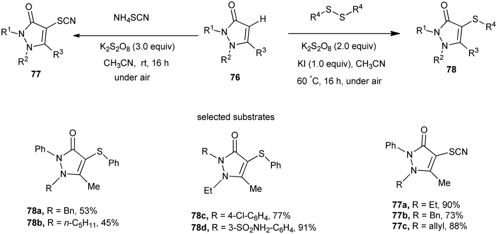 The Recent Advances In K2s2o8 Mediated Cyclization Coupling Reactions Via An Oxidative Transformation Chemical Communications Rsc Publishing