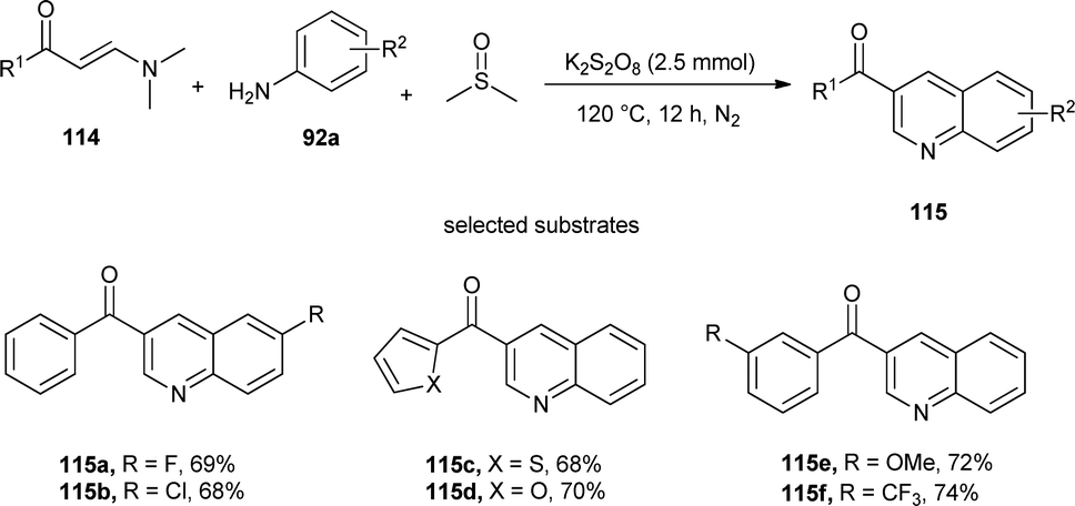 The Recent Advances In K2s2o8 Mediated Cyclization Coupling Reactions Via An Oxidative Transformation Chemical Communications Rsc Publishing