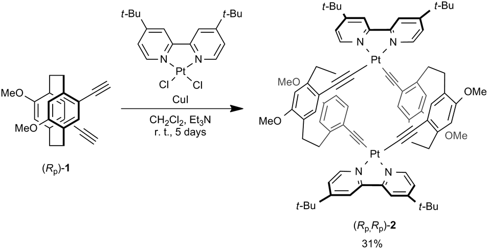 Experimental And Theoretical Studies On Circularly Polarized Phosphorescence Of A 2 2 Paracyclophane Based Platinum Ii Complex Chemical Communications Rsc Publishing