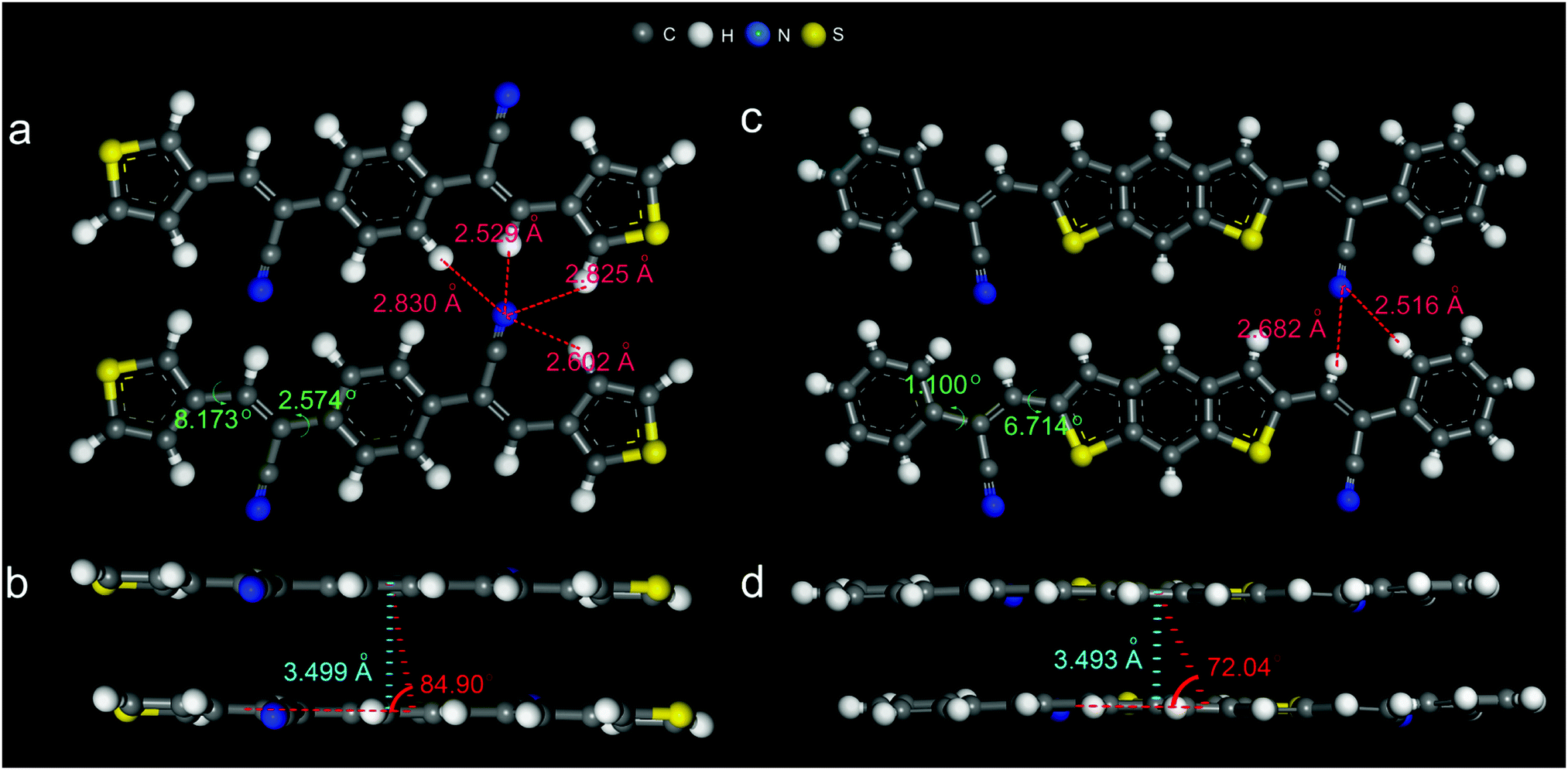 Organic Single Crystals Of Cyano Substituted P Phenylene Vinylene Derivatives As Transistors With Low Surface Trap Density Chemical Communications Rsc Publishing