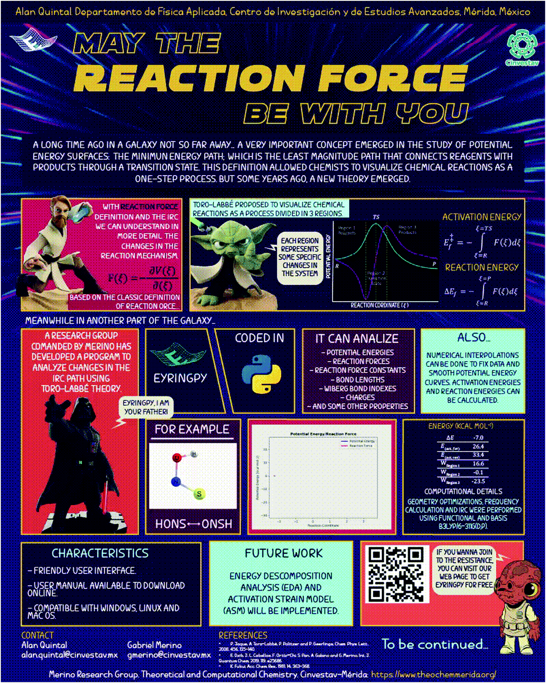 Five Years Of The Rscposter Twitter Conference Chemical Communications Rsc Publishing