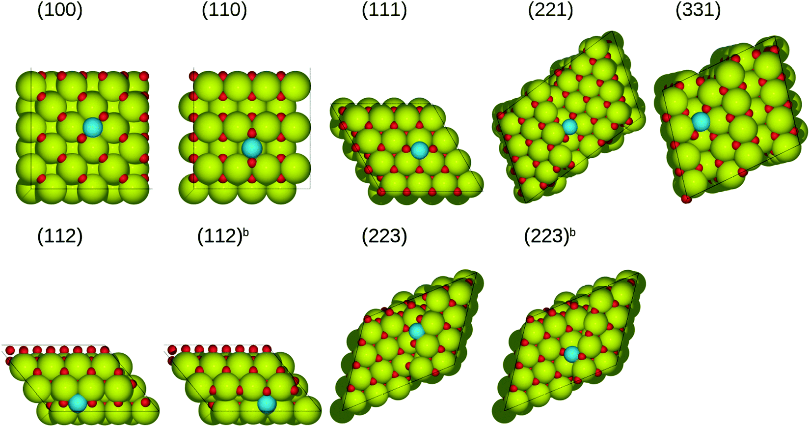 Atomically Dispersed Platinum On Low Index And Stepped Ceria Surfaces Phase Diagrams And Stability Analysis Physical Chemistry Chemical Physics Rsc Publishing