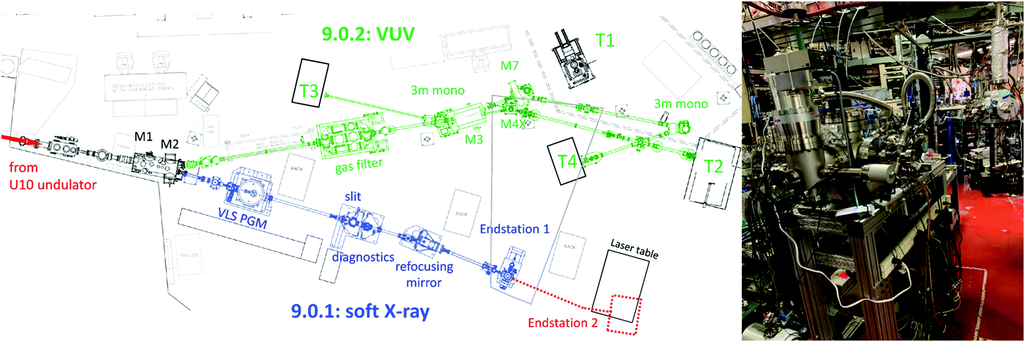 From Atoms To Aerosols Probing Clusters And Nanoparticles With Synchrotron Based Mass Spectrometry And X Ray Spectroscopy Physical Chemistry Chemical Physics Rsc Publishing