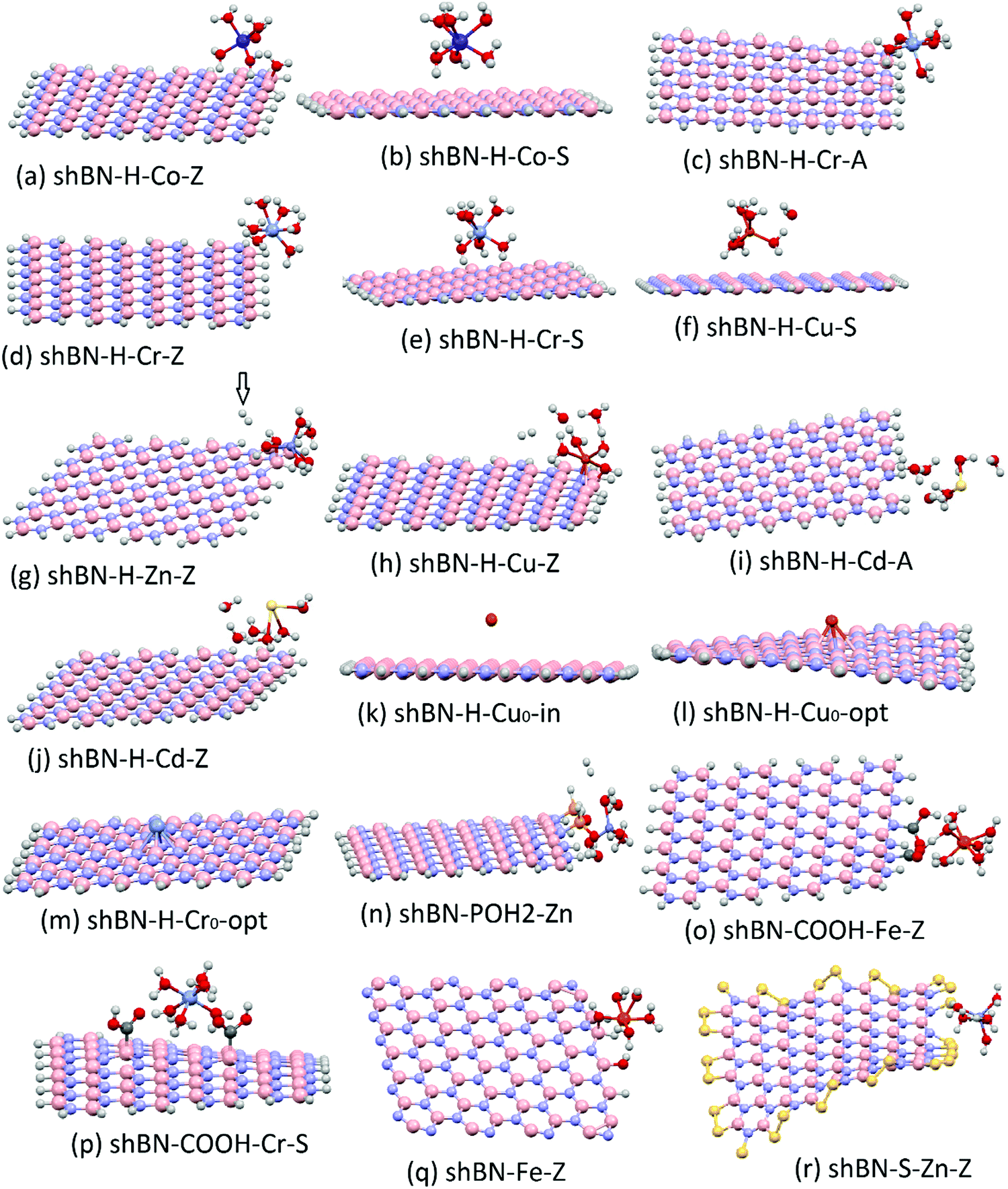 Interaction Of Hydrated Metals With Chemically Modified Hexagonal Boron Nitride Quantum Dots Wastewater Treatment And Water Splitting Physical Chemistry Chemical Physics Rsc Publishing