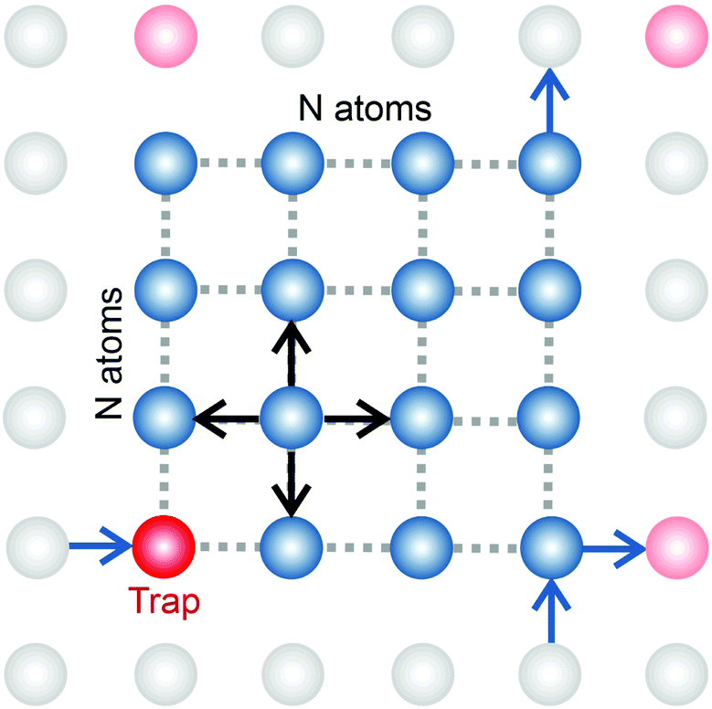 Артикул raville pine. H m логотип. H m шрифт логотипа. A m et. Эмблема с буквой м.