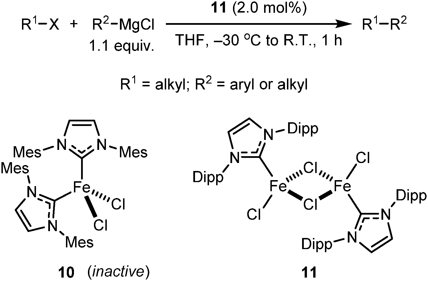 Iron N Heterocyclic Carbene Complexes In Homogeneous Catalysis Chemical Society Reviews Rsc Publishing