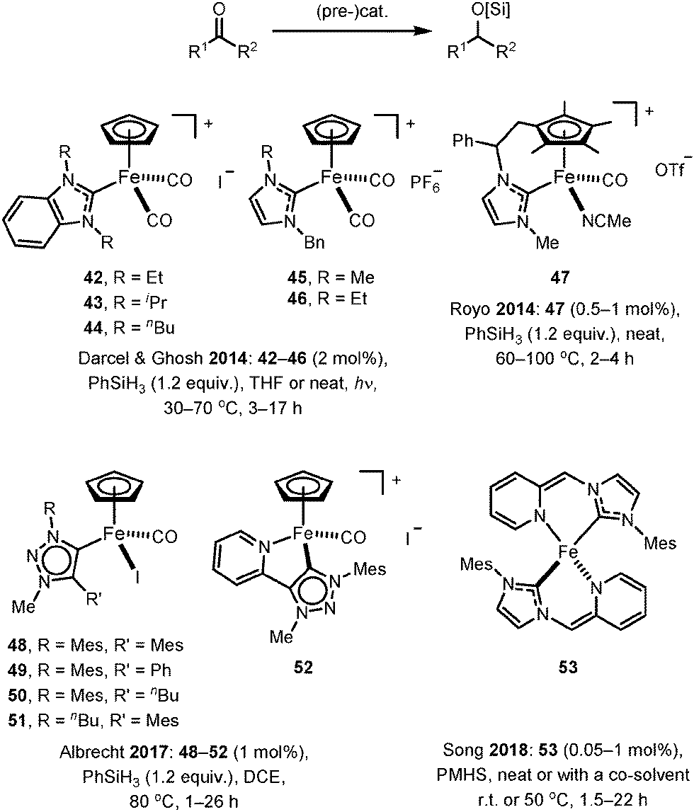 Iron N Heterocyclic Carbene Complexes In Homogeneous Catalysis Chemical Society Reviews Rsc Publishing