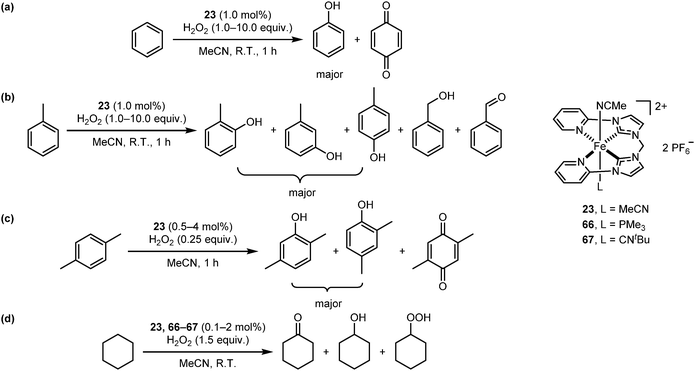 Iron N Heterocyclic Carbene Complexes In Homogeneous Catalysis Chemical Society Reviews Rsc Publishing