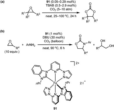 Iron N Heterocyclic Carbene Complexes In Homogeneous Catalysis Chemical Society Reviews Rsc Publishing