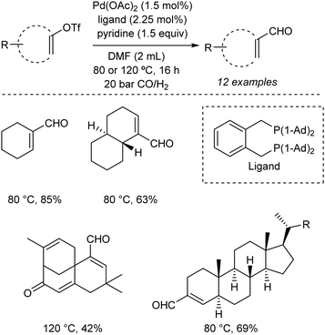Synthesis Of A B Unsaturated Carbonyl Compounds By Carbonylation Reactions Chemical Society Reviews Rsc Publishing