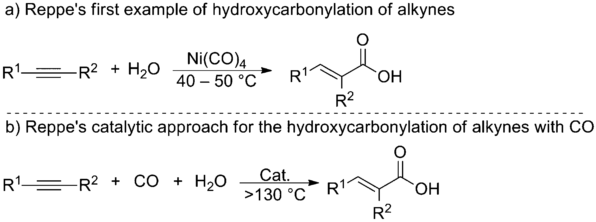 Synthesis Of A B Unsaturated Carbonyl Compounds By Carbonylation Reactions Chemical Society Reviews Rsc Publishing