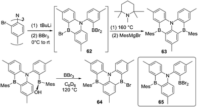 Intramolecular Directed Electrophilic C H Borylation Chemical Society Reviews Rsc Publishing