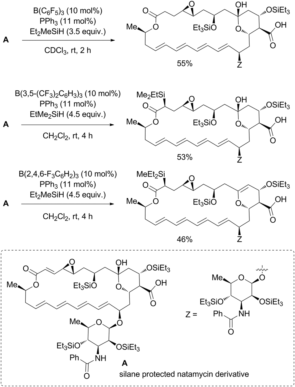 Halogenated Triarylboranes Synthesis Properties And Applications In Catalysis Chemical Society Reviews Rsc Publishing