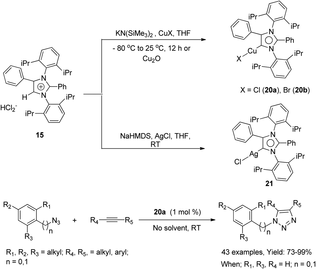 Stable Abnormal N Heterocyclic Carbenes And Their Applications Chemical Society Reviews Rsc Publishing