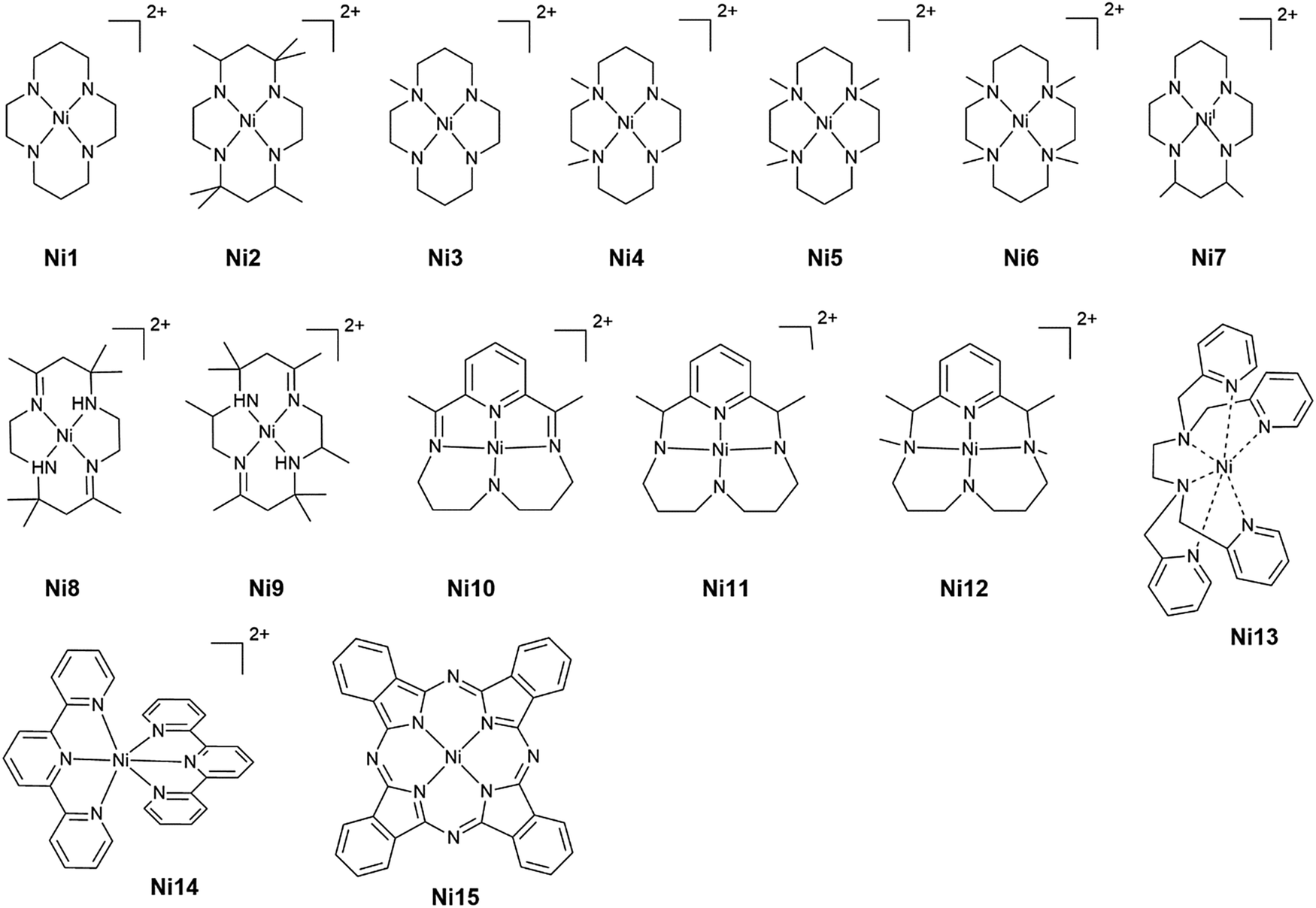 Molecular Catalysis Of Co2 Reduction Recent Advances And Perspectives In Electrochemical And Light Driven Processes With Selected Fe Ni And Co Aza Macrocyclic And Polypyridine Complexes Chemical Society Reviews Rsc Publishing