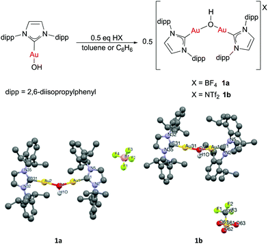 Dinuclear Gold I Complexes From Bonding To Applications Chemical Society Reviews Rsc Publishing