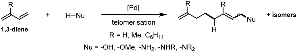 Facile catalyst recycling by thermomorphic behaviour avoiding organic ...