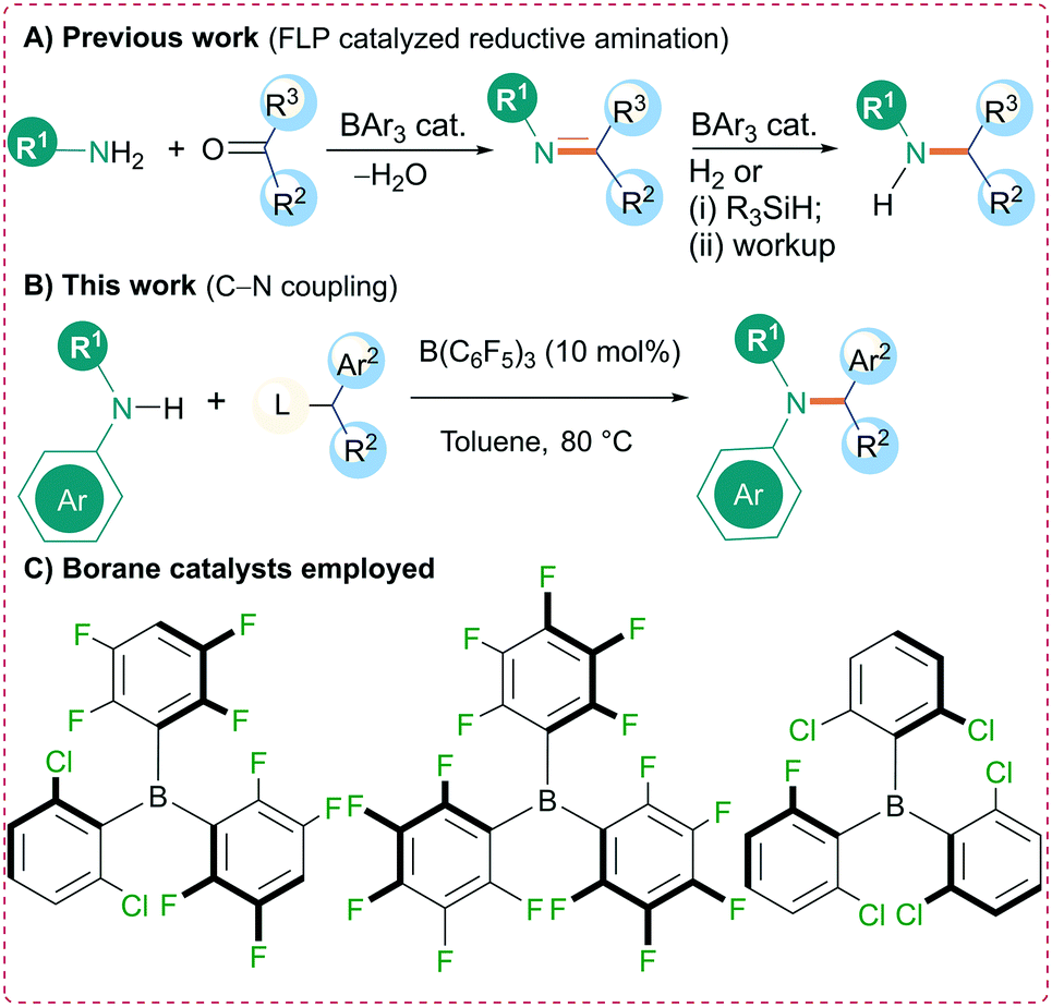 Triarylborane Catalysed N Alkylation Of Amines With Aryl Esters Catalysis Science Technology Rsc Publishing