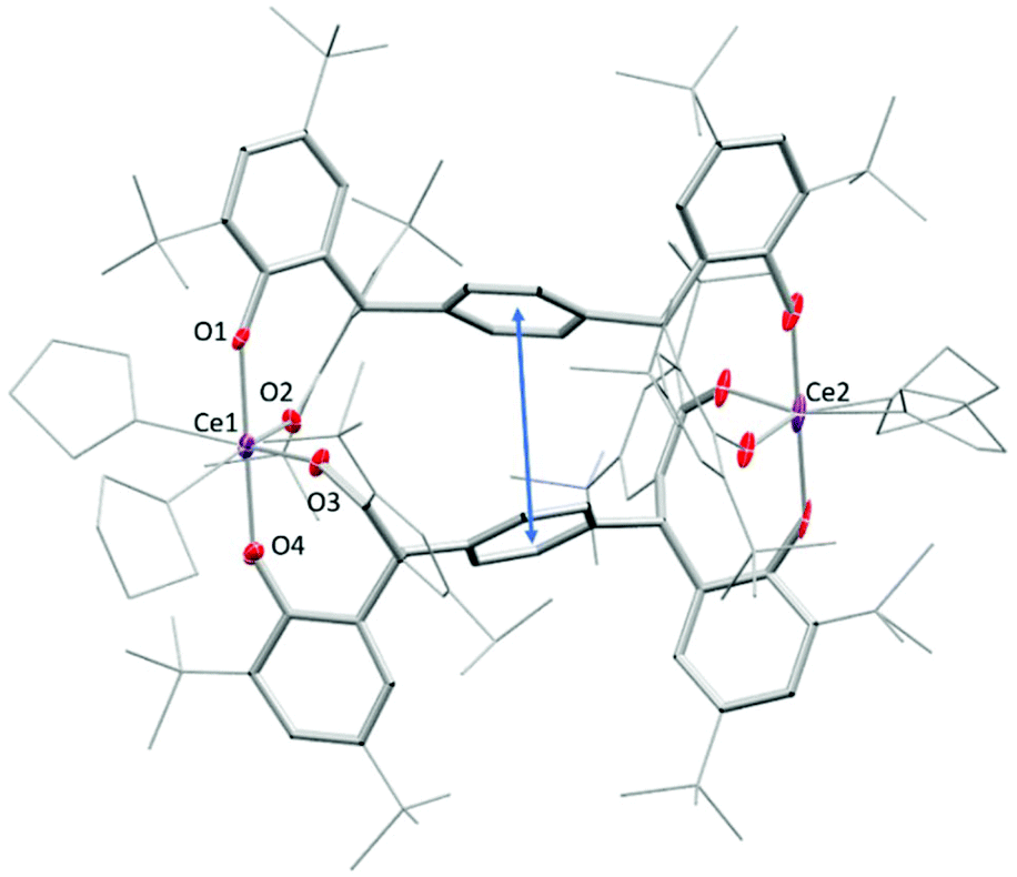 Dicerium Letterbox Shaped Tetraphenolates F Block Complexes Designed For Two Electron Chemistry Dalton Transactions Rsc Publishing