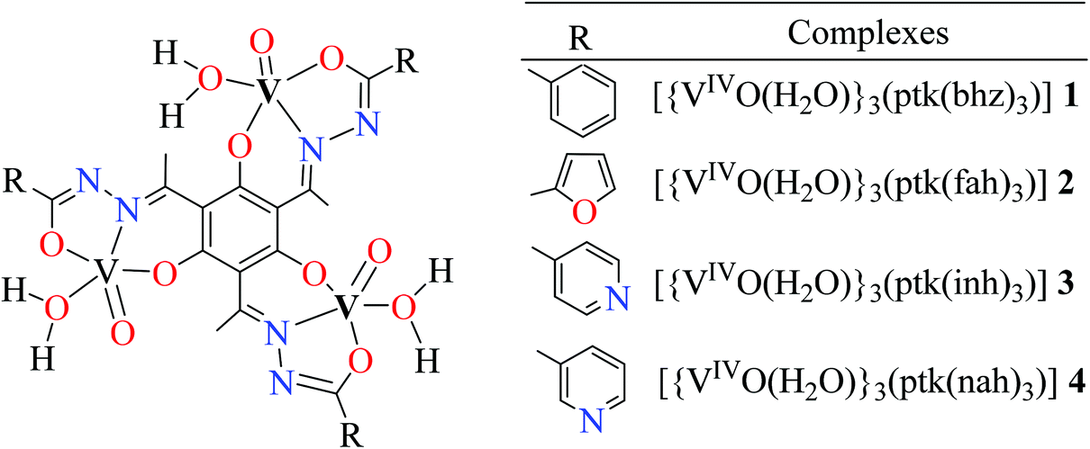 Trinuclear Vanadium Iv And Vanadium V Complexes Derived From 2 4 6 Triacetylphloroglucinol And Study Of Their Peroxidase Mimicking Activity Dalton Transactions Rsc Publishing