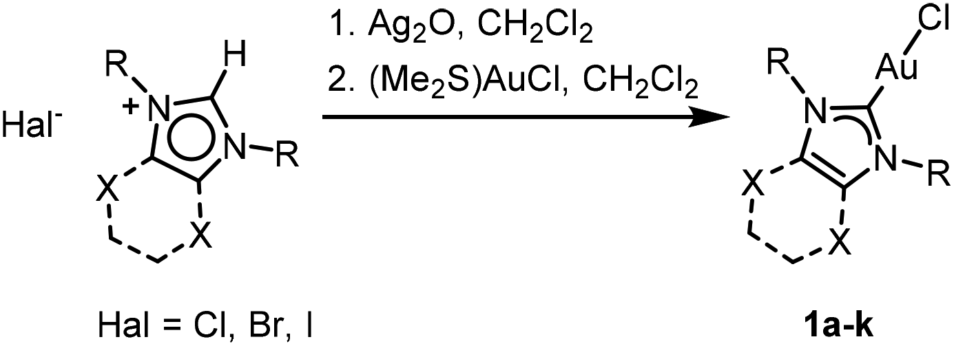 Organometallic Chemistry In Aqua Regia Metal And Ligand Based Oxidations Of Nhc Aucl Complexes Dalton Transactions Rsc Publishing