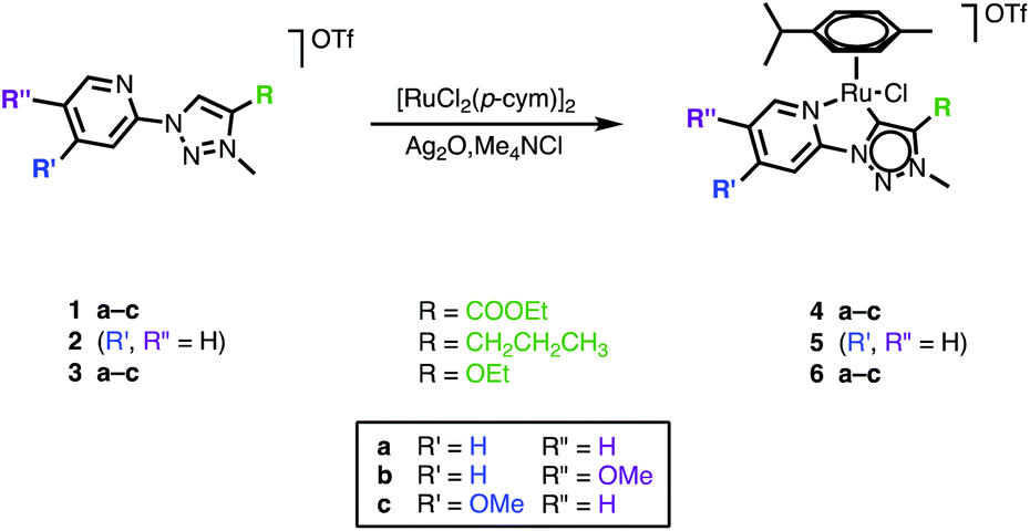 Aerobic Dehydrogenation Of Amines To Nitriles Catalyzed By Triazolylidene Ruthenium Complexes With O2 As Terminal Oxidant Dalton Transactions Rsc Publishing