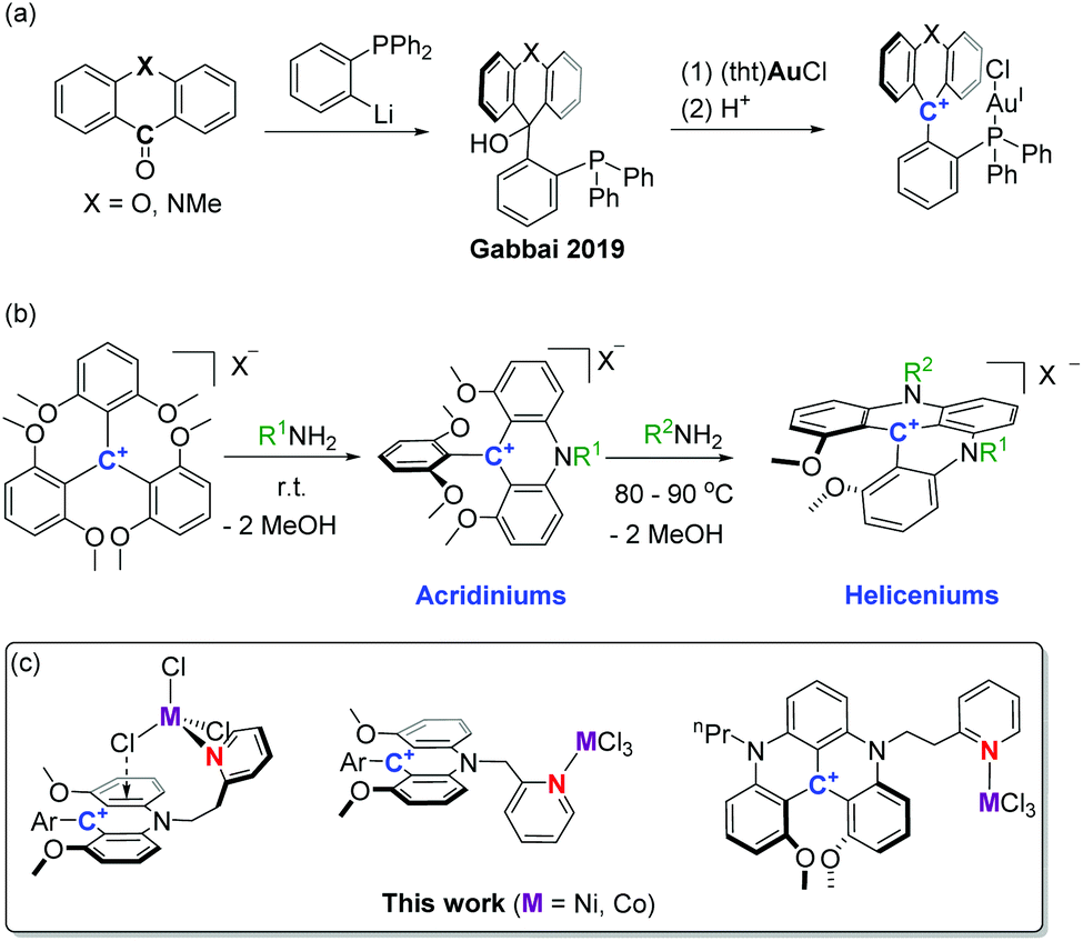 Tunable Carbocation Based Redox Active Ambiphilic Ligands Synthesis Coordination And Characterization Dalton Transactions Rsc Publishing