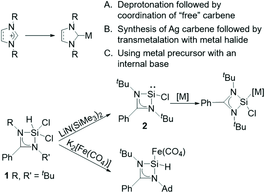 Aminolysis Of Bis Bis Trimethylsilyl Amido Manganese Iron And Cobalt For The Synthesis Of Mono And Bis Silylene Complexes Dalton Transactions Rsc Publishing