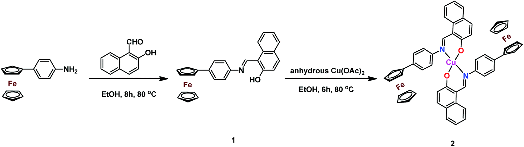 A Ferrocene Functionalized Schiff Base Containing Cu Ii Complex Synthesis Characterization And Parts Per Million Level Catalysis For Azide Alkyne Cycloaddition Dalton Transactions Rsc Publishing